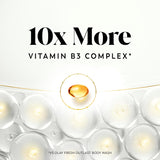 Olay Body Wash for Women, Elasticity Boosting, Collagen Peptide Serum Complex, Renews Moisture, Free of Parabens & Phthalates, Vitamin B3 Lameller Technology, For All Skin Types, 20 fl oz (Pack of 4)