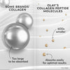 Olay Collagen Peptide Face Moisturizer, Firm & Smooth Cream -Fragrance-Free - Hydrating, Firming, Anti-Aging, Anti-Wrinkle, Firming, Smoothing - Recyclable Sustainable Eco Jar, Non-Greasy, 2 Oz