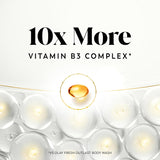 Olay Body Wash for Women, Intensely Hydrating, Pro-Hyaluronic Acid Serum Complex, Renews Moisture, Vitamin B3 Lameller Technology, For All Skin Types, Mandarin Summer Fizz Scent, 20 fl oz