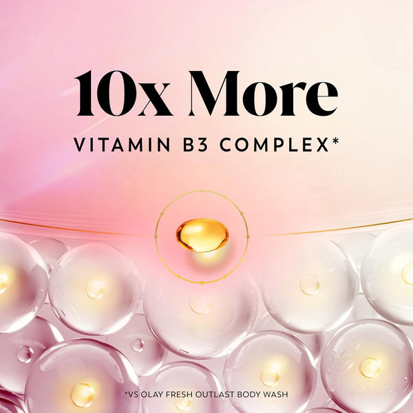 Olay Body Wash for Women, Intensely Hydrating, Pro-Hyaluronic Acid Serum Complex, Renews Moisture, Vitamin B3 Lameller Technology, For All Skin Types, Mandarin Summer Fizz Scent, 20 fl oz