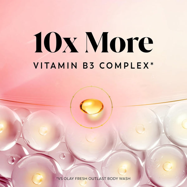 Olay Body Wash for Women, Intensely Hydrating, Pro-Hyaluronic Acid Serum Complex, Renews Moisture, Vitamin B3 Lameller Technology, For All Skin Types, Mandarin Summer Fizz Scent, 20 fl oz
