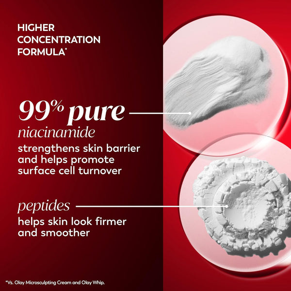 Olay Niacinamide Face Moisturizer, Strong & Firm Cream for Women, Anti-Aging, Anti-Wrinkle, Firming Skin Care, Evens, Hydrates to Repair Barrier, Recyclable Sustainable Eco Jar, Non-Greasy, 2 oz
